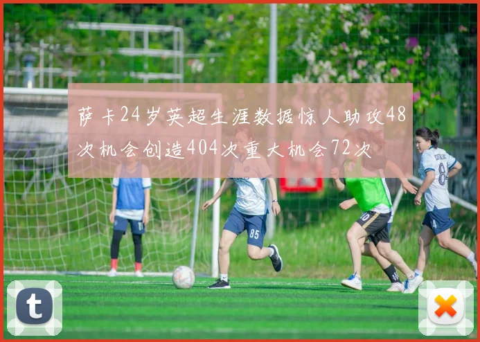 萨卡24岁英超生涯数据惊人助攻48次机会创造404次重大机会72次